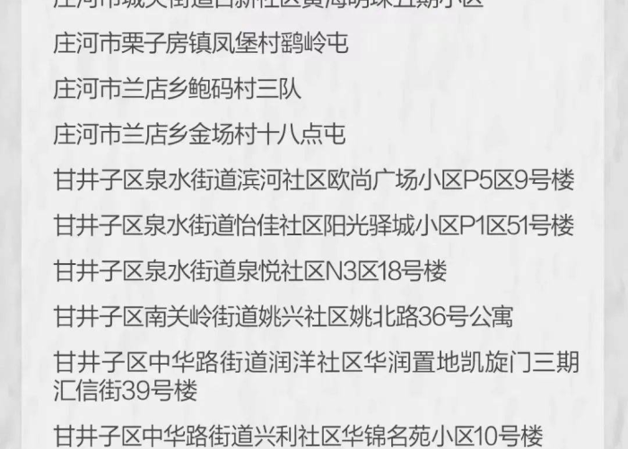 疫情通报,黑龙江多地调整风险等级,太原市发布最新防控提醒 疫情通报,黑龙江多地调整风险等级,太原市发布最新防控提醒