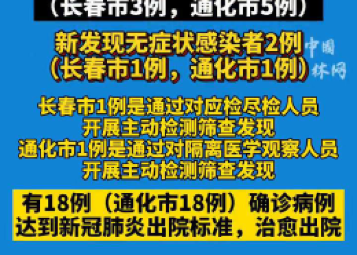 黑龙江发布疫情通知,长春最新防控动态引关注 黑龙江发布疫情通知,长春最新防控动态引关注