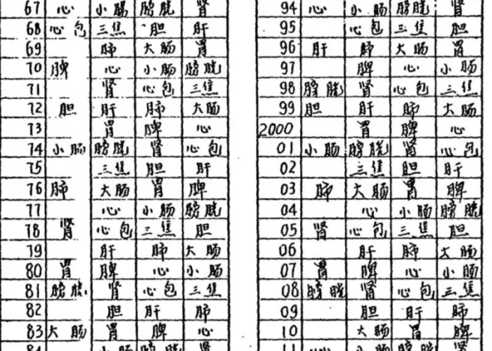 疫情开始与结束时间表图片大全:疫情从开始到结束 疫情开始与结束时间表图片大全:疫情从开始到结束