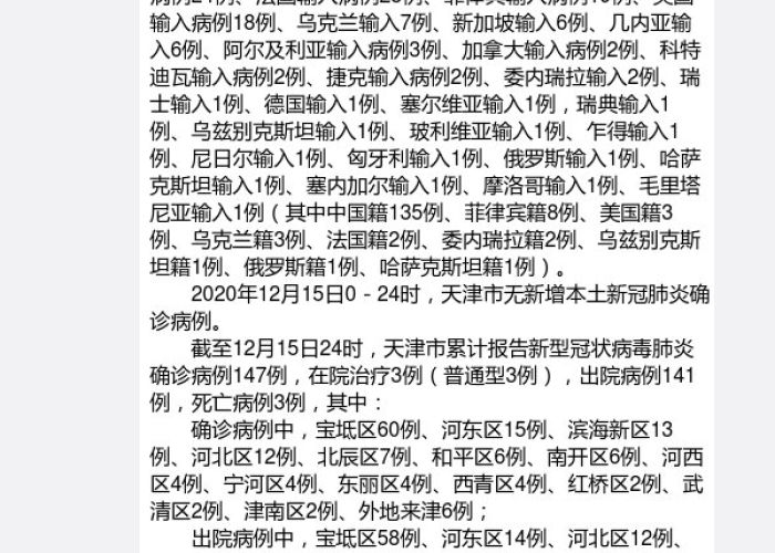 黑龙江省疫情通知与天津最新消息,双城防控动态更新 黑龙江省疫情通知与天津最新消息,双城防控动态更新