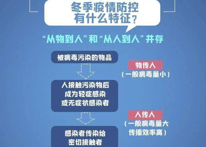 黑龙江省疫情报告，科学防控下的坚韧与复苏