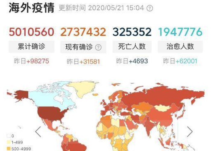 【新冠疫情结束时间在哪年,结束新冠病毒疫情什么时候结束?】