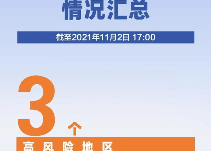黑龙江省疫情公布，精准防控与信息透明的双重保障