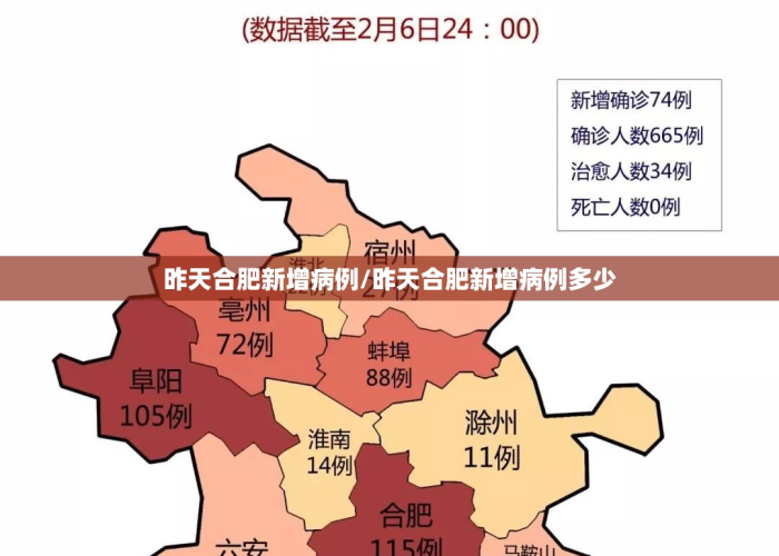 疫情合肥死亡人数最新消息›疫情合肥情况 疫情合肥死亡人数最新消息›疫情合肥情况