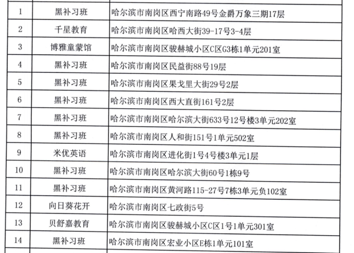 黑龙江省疫情防控紧急通知电话，一条热线背后的生命通道