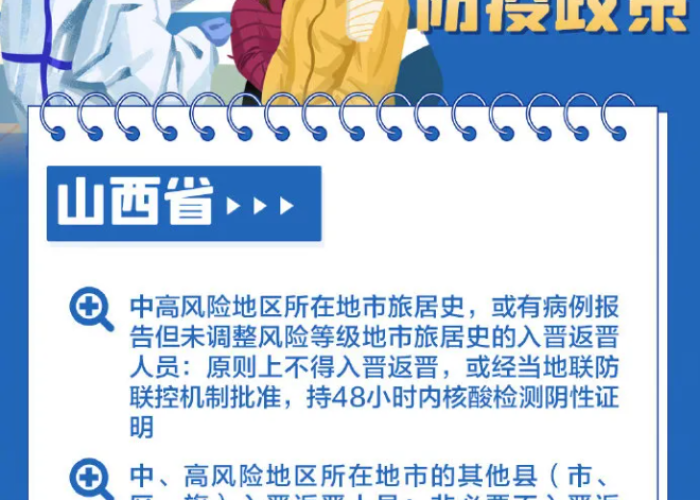 山西防疫最新政策北京 → 山西疫情防控最新政策北京