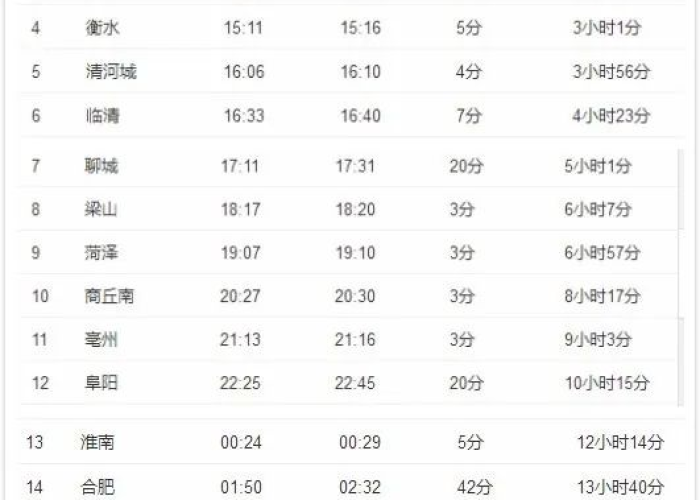 北京疫情安徽—(北京确诊病例 安徽) 北京疫情安徽—(北京确诊病例 安徽)