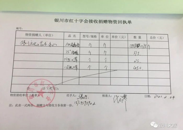 银川疫情确诊信息,数字背后的城市脉搏与人性微光 银川疫情确诊信息,数字背后的城市脉搏与人性微光