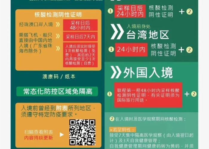 北京澳门隔离—（2021澳门进京隔离最新规定）