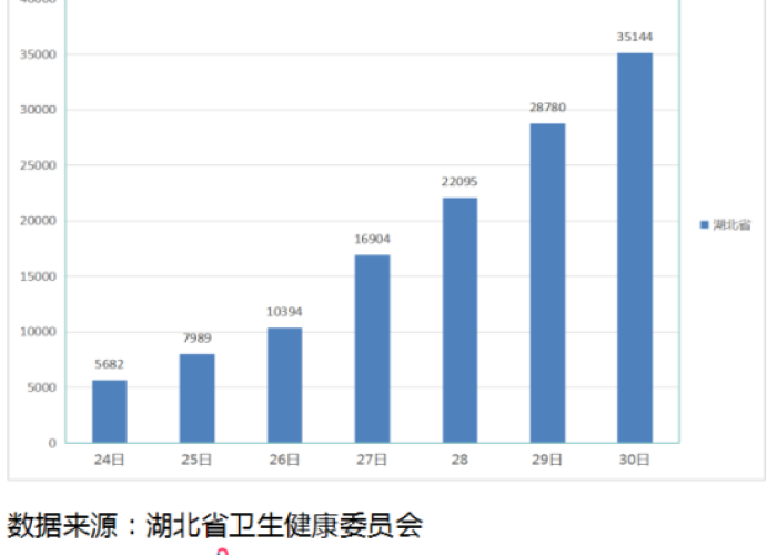 贵阳疫情信息,数据背后的城市脉搏与人文温度 贵阳疫情信息,数据背后的城市脉搏与人文温度