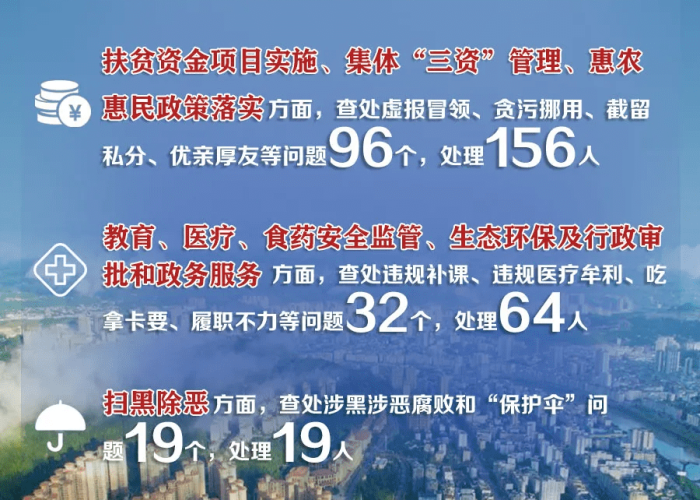 贵阳战疫记，每一例数字背后，都是整座城市的温度与力量