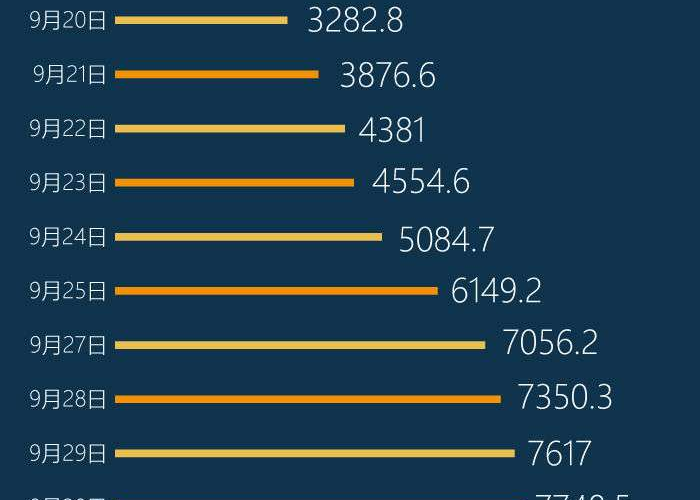 疫情北京福建省最新情况—（福建疫情最新北京市疫情最新消息）