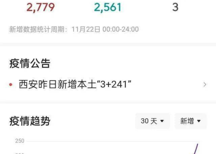 黑龙江疫情通报与西安最新动态，双城记中的坚守与复苏