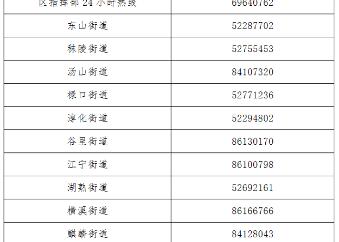南京疫情协查通报，一道跨省流动的加试题