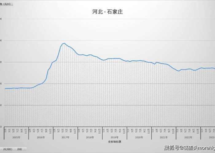 河北石家庄疫情数据背后的坚韧与启示