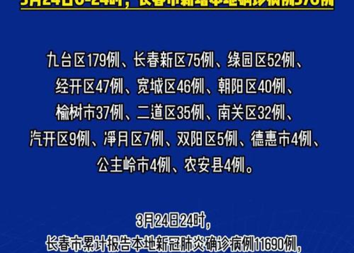 疫情长春什么时候封城西安不管›长春疫情啥时候能结束