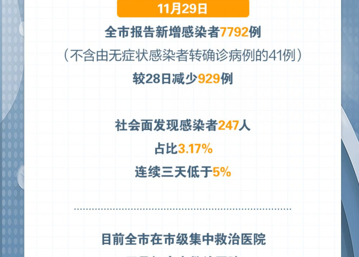 重庆疫情报道最新，精准防控下的坚韧与温度