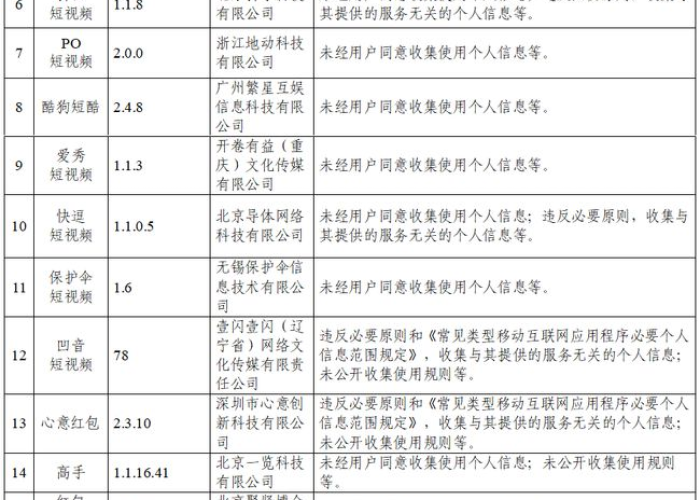 【贵州疫情最新消息2023年,贵州疫情最新情况通报】