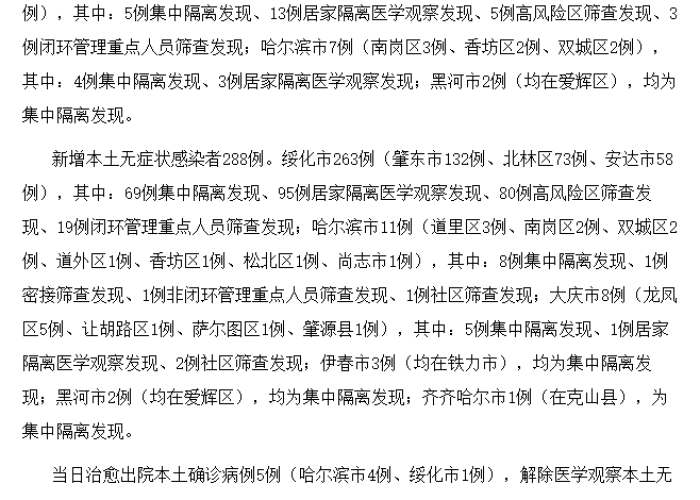 黑龙江疫情通报，警惕局部反弹，重庆最新消息，防控常态化下的动态平衡