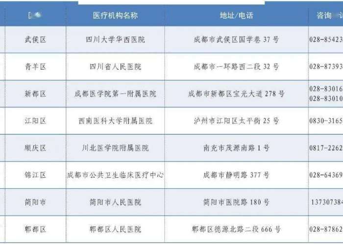 黑龙江省新增新冠病例，科学防控与常态化管理下的应对策略
