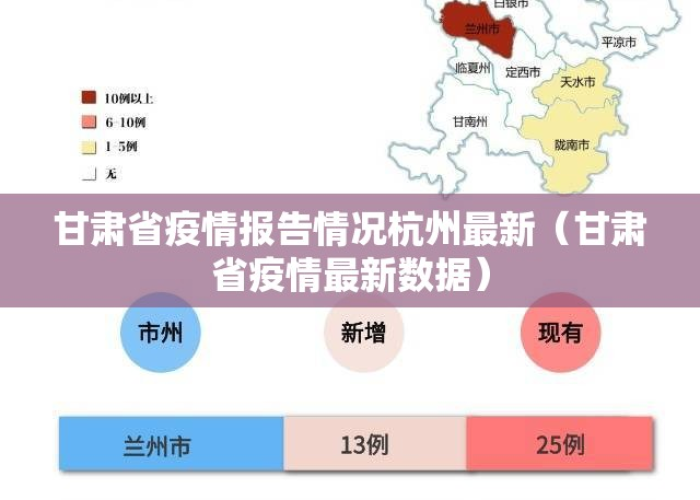 甘肃疫情最新数据消息新闻直播›甘肃疫情最新数据消息新增