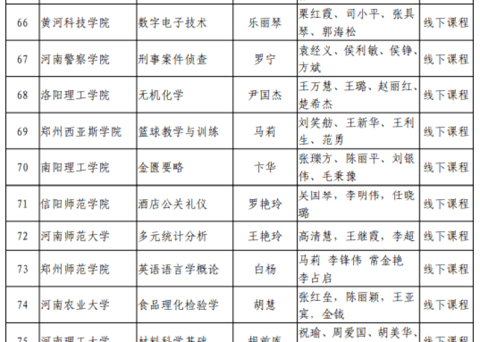 【湖南省疫情官网南昌最新消息·湖南省疫情防控指挥部最新公告】