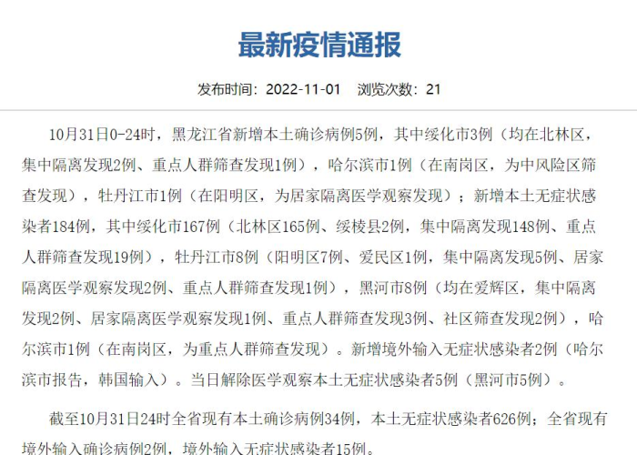 黑龙江省新冠疫情最新报道,精准防控下的北疆保卫战 黑龙江省新冠疫情最新报道,精准防控下的北疆保卫战