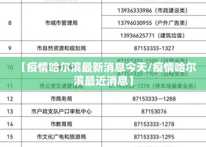 【哈尔滨疫情实时更新,哈尔滨疫情每日更新】 【哈尔滨疫情实时更新,哈尔滨疫情每日更新】