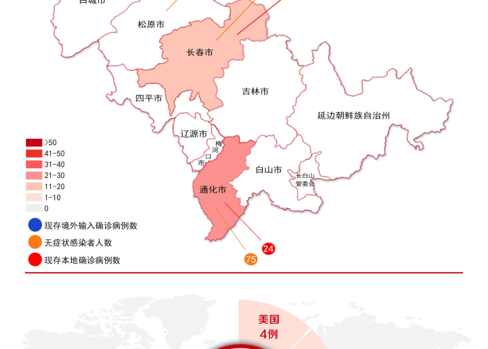 吉林省疫情分部›吉林省疫情分布情况