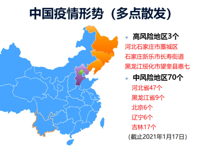 黑龙江疫情趋稳,海口天气转凉,南北两地的秋日变奏 黑龙江疫情趋稳,海口天气转凉,南北两地的秋日变奏