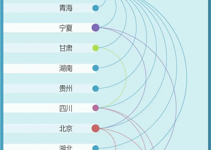 【疫情开始的时间是几月几号·疫情正式开始的时间】 【疫情开始的时间是几月几号·疫情正式开始的时间】