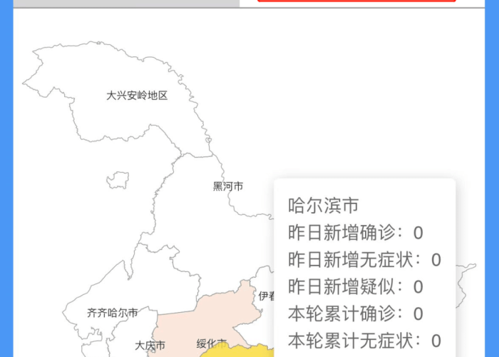 【哈尔滨疫情统计数据·哈尔滨疫情数据分布】