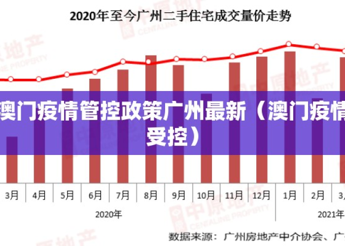 【广州最新传染疫情澳门防疫政策,广州最新传染疫情澳门防疫政策查询】