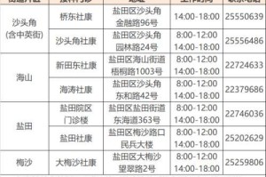 广州疫情实时更新，新增社会面个案下降，多区调整风险区域，防控措施持续优化