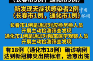 黑龙江发布疫情通知，长春最新防控动态引关注