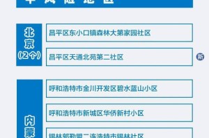 黑龙江省发布最新疫情防控公告 调整风险等级与管控措施