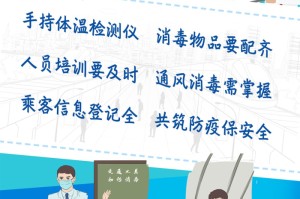 宁夏回族自治区新冠肺炎最新情况，精准防控下的常态化管理
