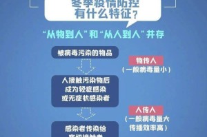黑龙江省疫情报告，科学防控下的坚韧与复苏
