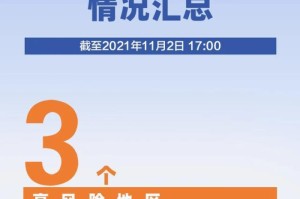 黑龙江省疫情公布，精准防控与信息透明的双重保障