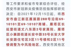 黑龙江疫情通报与西安最新动态，双城记中的坚守与复苏