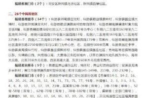黑龙江省新增新冠病例，常态化防控下的精准应对与全民责任