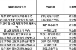 黑龙江省疫情防控方案，筑牢北疆安全屏障的科学实践