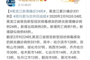 黑龙江省疫情感染最新消息，精准防控下的动态与应对