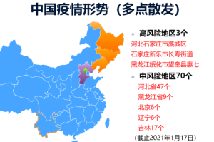 黑龙江疫情趋稳，海口天气转凉，南北两地的秋日变奏