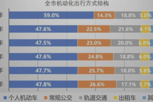 2024年12月广州疫情，科学应对下的韧性城市