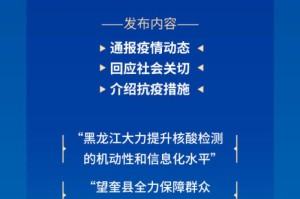 黑龙江省精准防控与科学应对，当前新冠疫情态势与公众防护指南