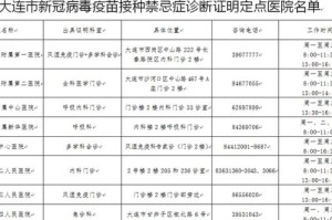 黑龙江省新冠肺炎疫情指挥部电话，关键时期的生命热线与防控指南