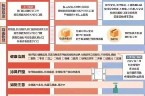 黑龙江省疫情动态实时追踪，一图读懂最新风险区域与防控措施