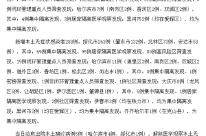 黑龙江疫情通报，警惕局部反弹，重庆最新消息，防控常态化下的动态平衡