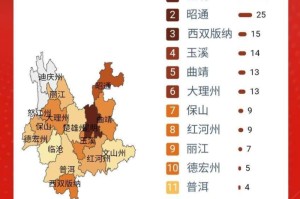 黑龙江省疫情最新进展与昆明防控动态